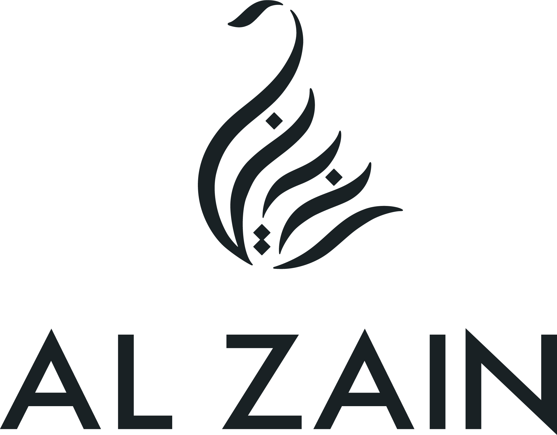 https://www.mncjobsgulf.com/company/al-zain-jewellery