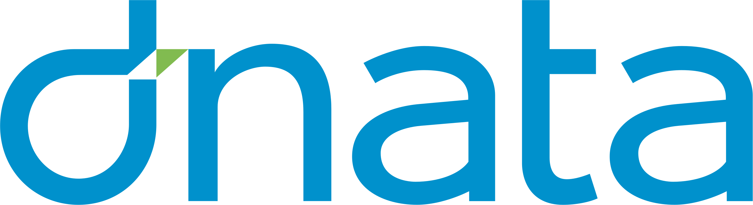 https://www.mncjobsgulf.com/company/dnata