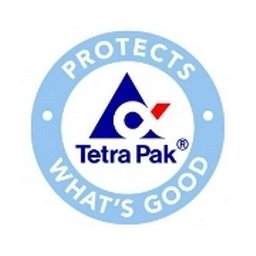 https://www.mncjobsgulf.com/company/tetra-pak