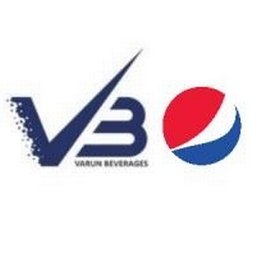 https://www.mncjobsgulf.com/company/varun-beverages-ltd